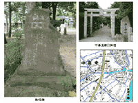 春日神社「敬渝碑」の写真及び位置図