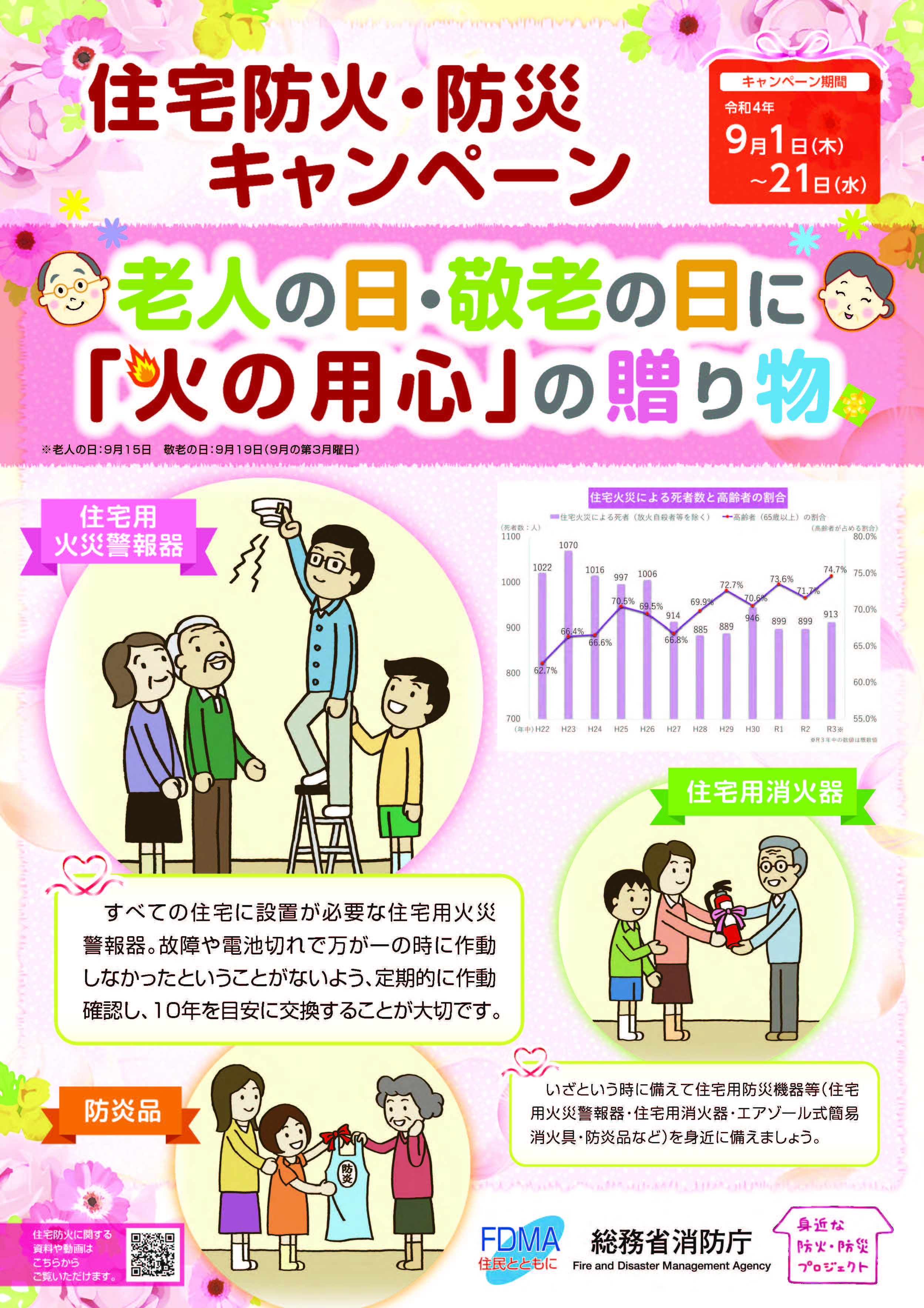 令和４年度住宅防火・防災キャンペーンポスター.jpg