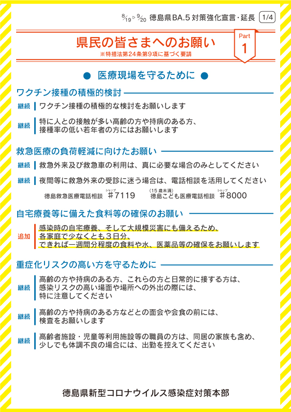 （１枚目）徳島県BA5対策強化宣言パネル（延長・４枚版）.jpg