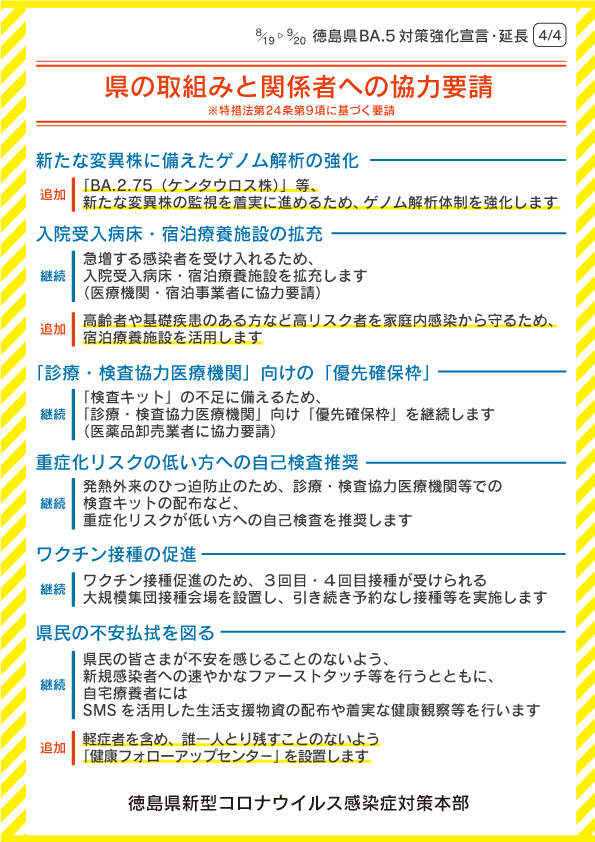 （４枚目）徳島県BA5対策強化宣言パネル（延長・４枚版）.jpg